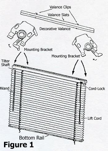 how to install mini blinds with metal brackets on door|inside mount mini blind brackets.